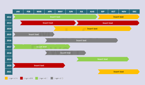 Project Planning Proje Planlama